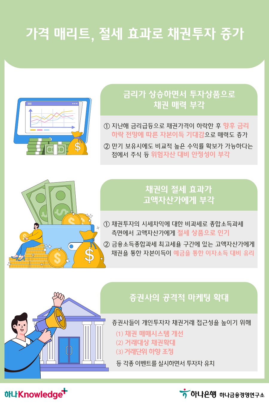 4번 이미지